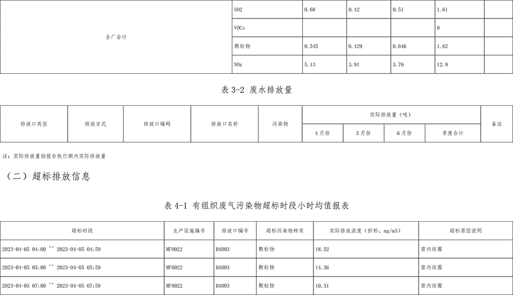 太阳城官网(中国)集团有限公司