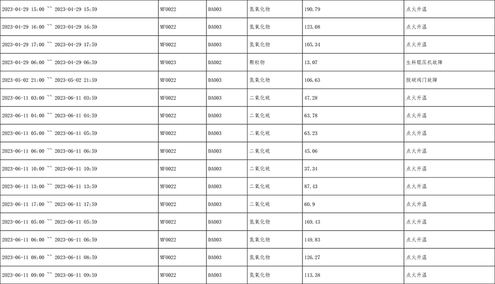 太阳城官网(中国)集团有限公司