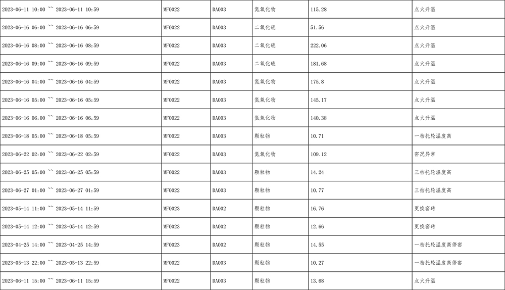 太阳城官网(中国)集团有限公司