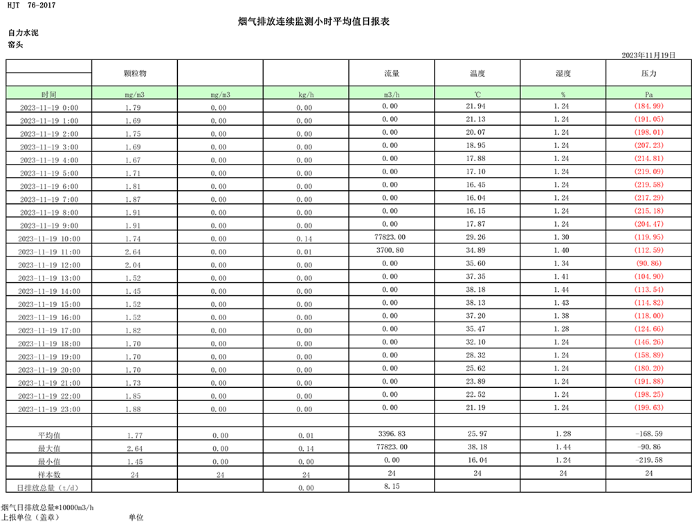 太阳城官网(中国)集团有限公司