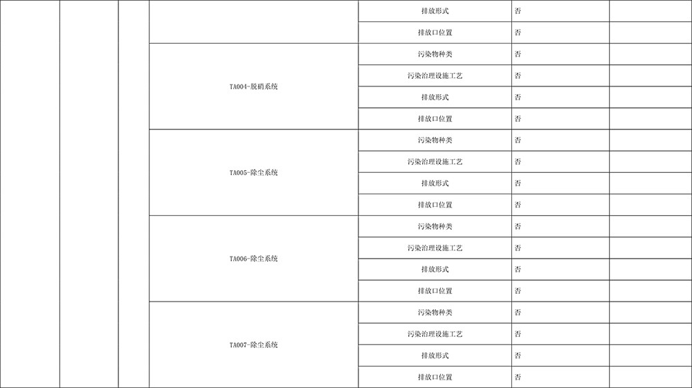 太阳城官网(中国)集团有限公司
