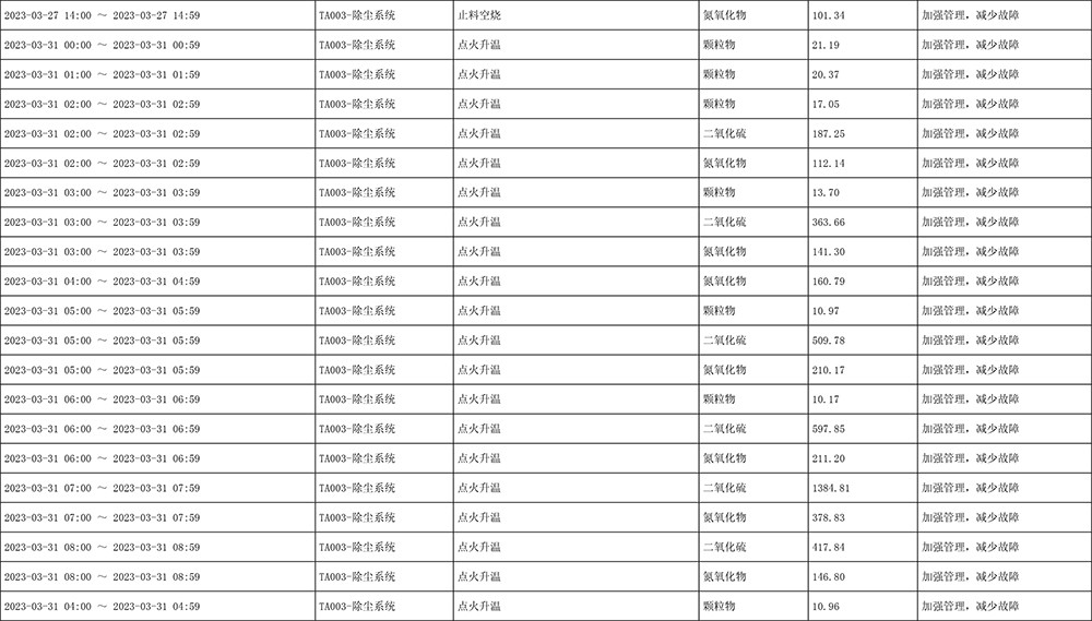太阳城官网(中国)集团有限公司