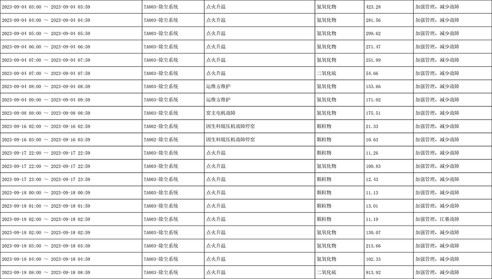 太阳城官网(中国)集团有限公司