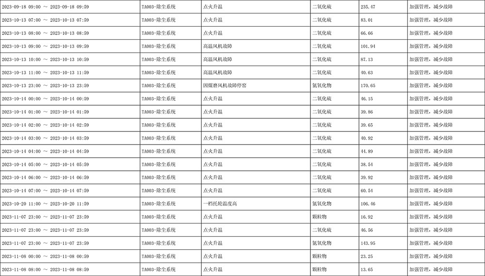 太阳城官网(中国)集团有限公司