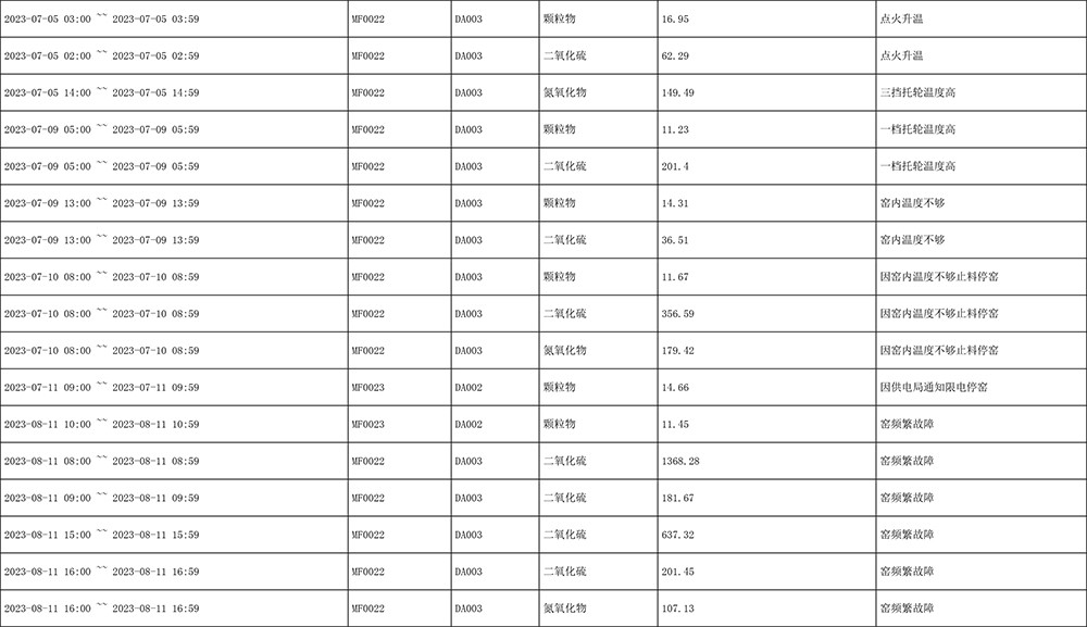 太阳城官网(中国)集团有限公司