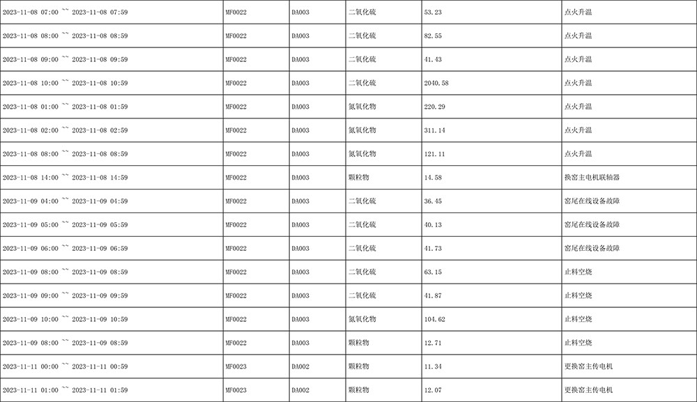 太阳城官网(中国)集团有限公司