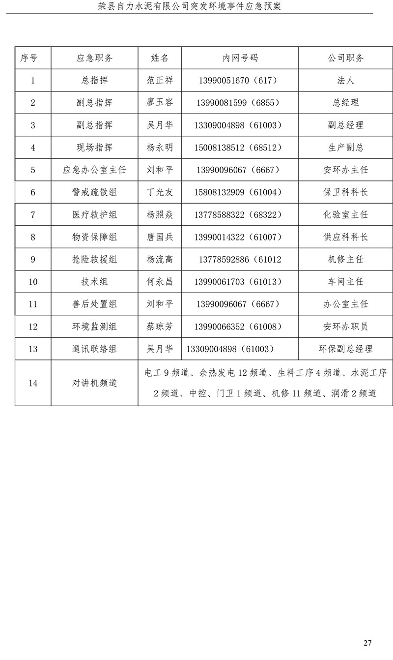 太阳城官网(中国)集团有限公司