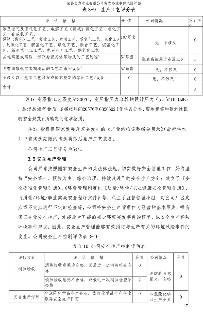 太阳城官网(中国)集团有限公司