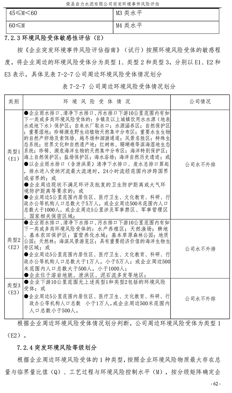 太阳城官网(中国)集团有限公司