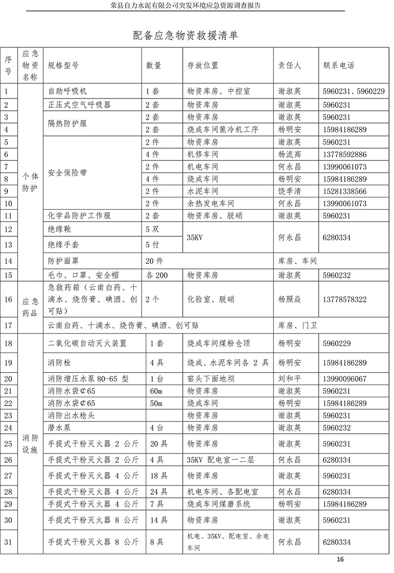 太阳城官网(中国)集团有限公司
