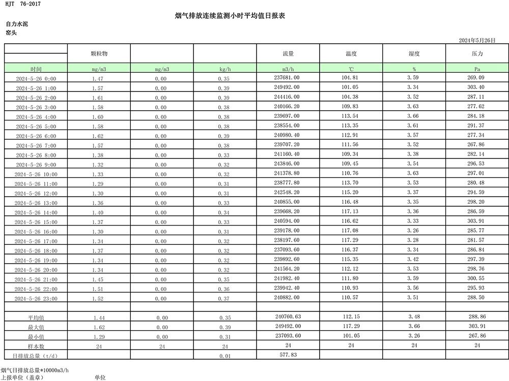 太阳城官网(中国)集团有限公司